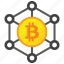 Rich Quantixand - Discover the Advantages of a VIP Rich Quantixand Account! Register Now